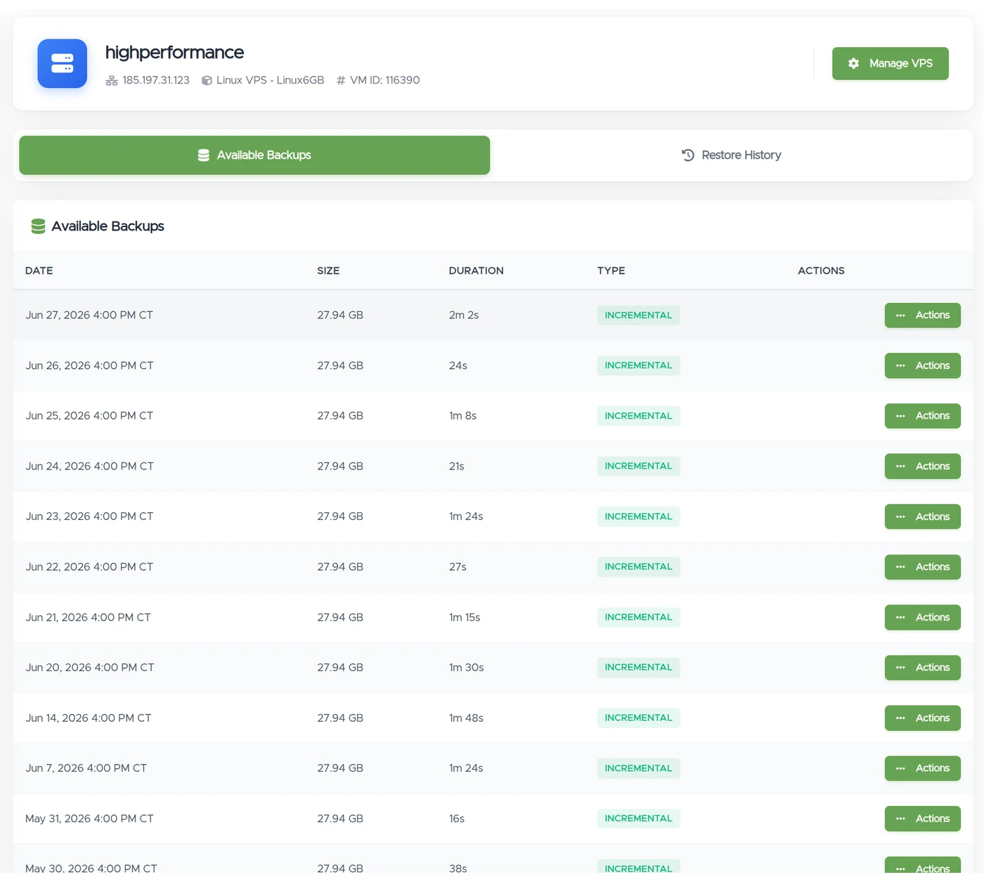 VPSDime control panel — nightly backups