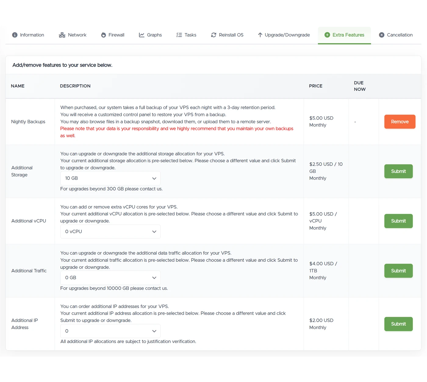 VPSDime control panel — extra features and add-ons