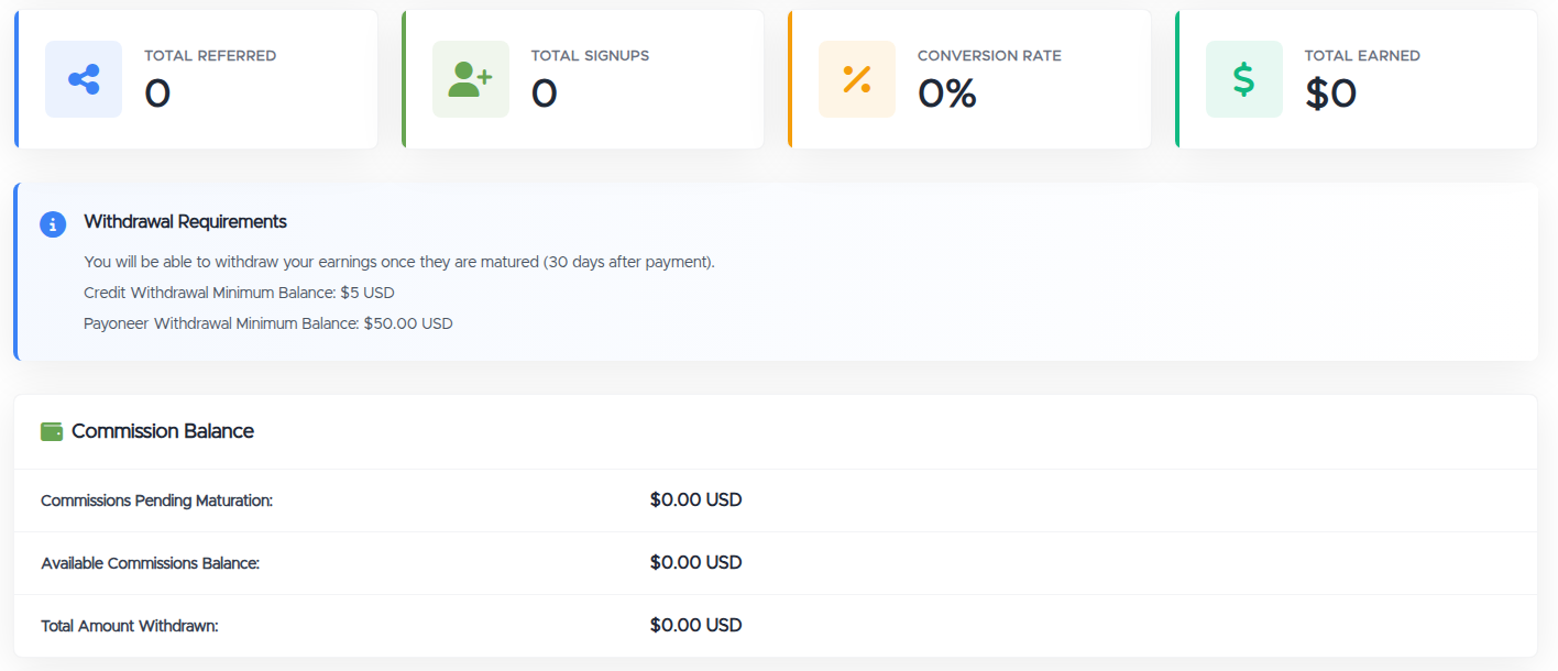 The affiliate dashboard: Total Referred, Total Signups, Conversion Rate, and Total Earned tiles, the Withdrawal Requirements notice, and the Commission Balance breakdown
