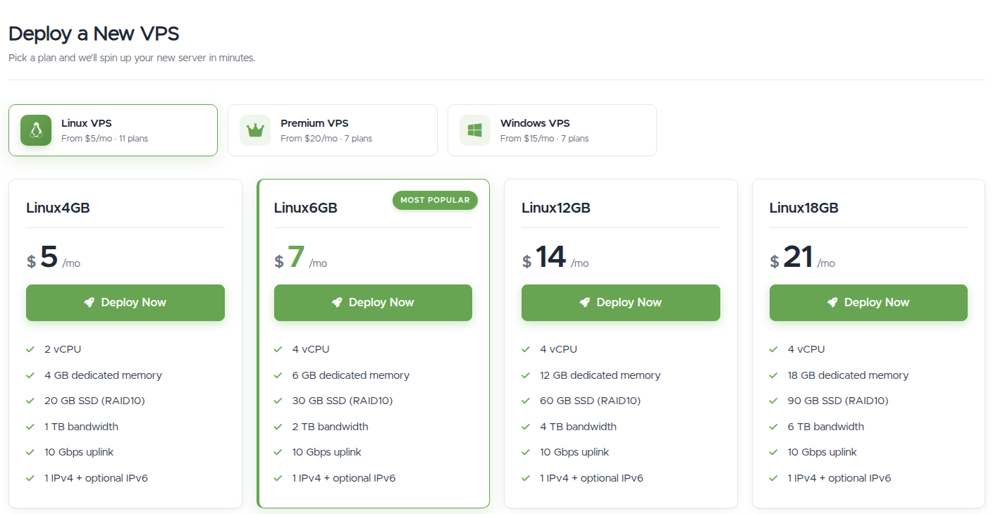 The Deploy a New VPS page: Linux, Premium, and Windows product tabs above plan cards, each listing specs with a Deploy Now button