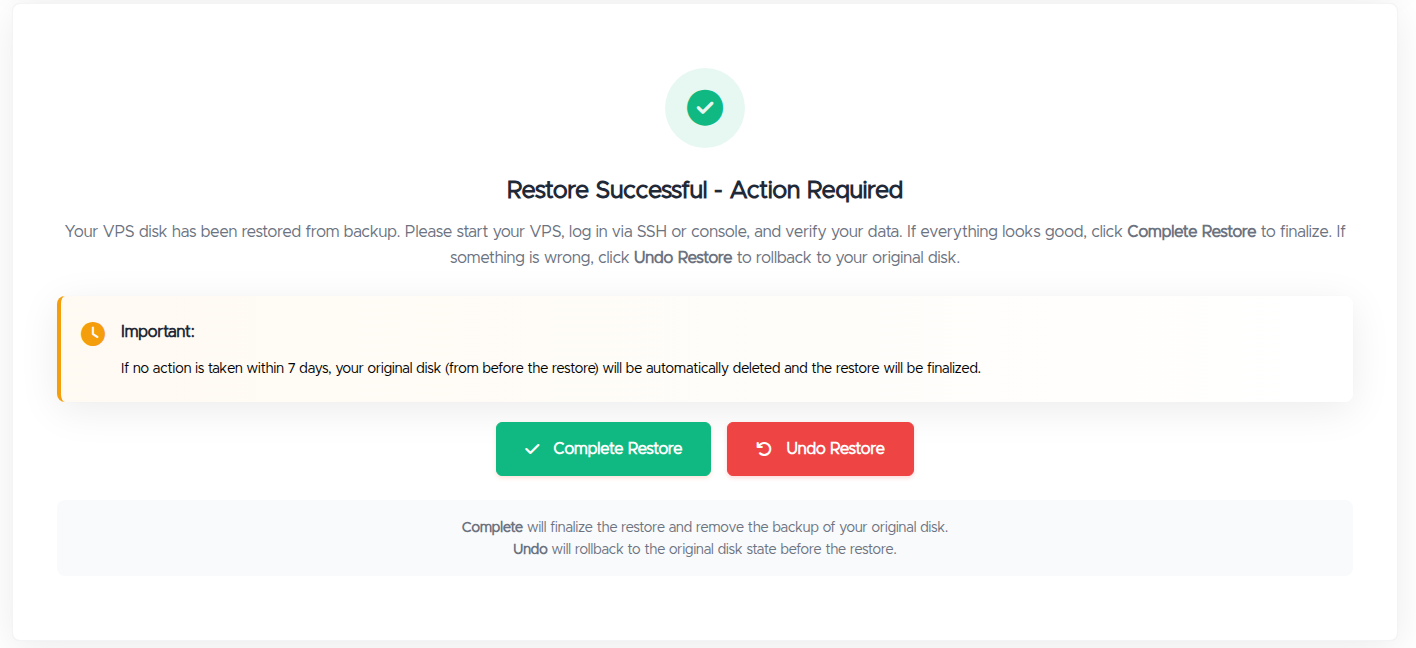 The "Restore Successful - Action Required" screen: verify your data, the 7-day warning, and Complete Restore / Undo Restore buttons