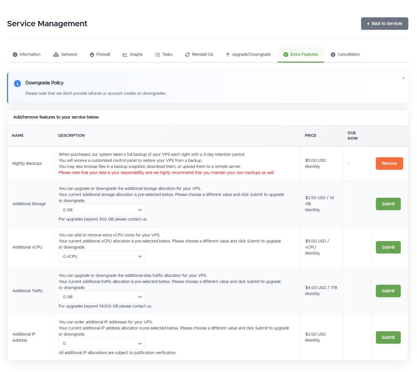 The Extra Features tab: the Downgrade Policy notice above rows for Nightly Backups, Additional Storage, Additional vCPU, Additional Traffic, and Additional IP Address, each with its price and a Submit / Remove button