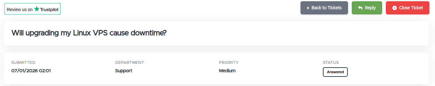 The top of an open ticket: the subject, its submitted time, department, priority, and status, with Reply and Close Ticket buttons
